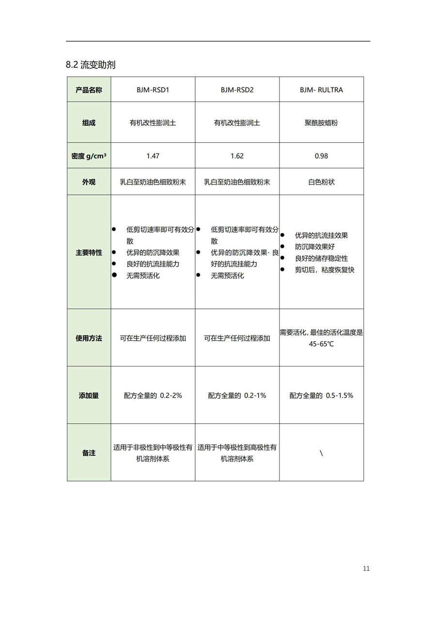 綠點(diǎn)科技（無(wú)錫）有限公司
