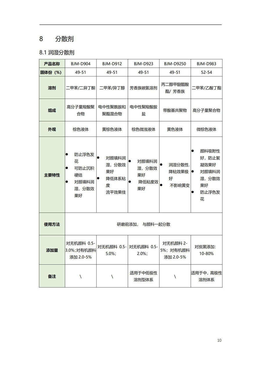 無錫千山紙業(yè)有限公司